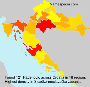 Radenovic Radenovic