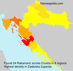 Rakamaric Rakamaric