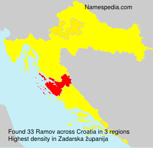 Ramov Ramov