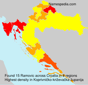 Ramovic Ramovic