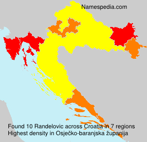 Randelovic Randelovic