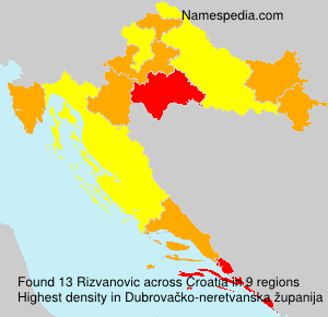 Rizvanovic Rizvanovic