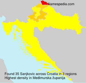 Sanjkovic Sanjkovic