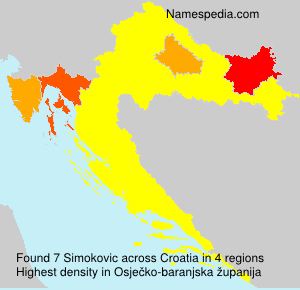 Simokovic Simokovic