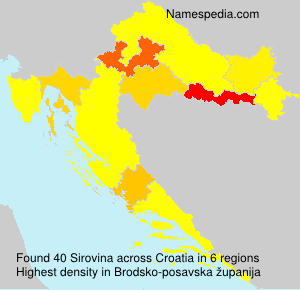 Sirovina Sirovina