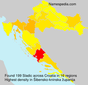 Sladic Sladic