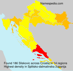 Sliskovic Sliskovic