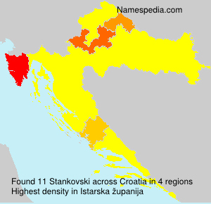 Stankovski Stankovski