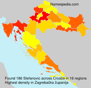 Stefanovic Stefanovic