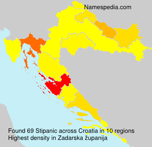 Stipanic Stipanic