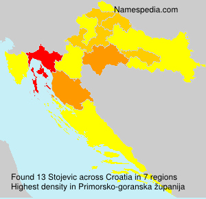 Stojevic Stojevic