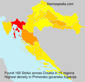 Stokic Stokic