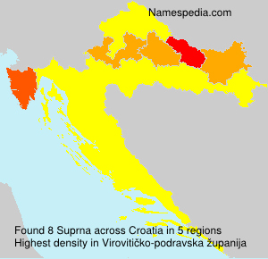 Suprna Suprna