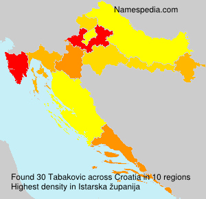 Tabakovic Tabakovic