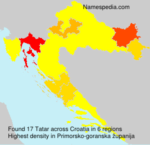 Tatar Tatar
