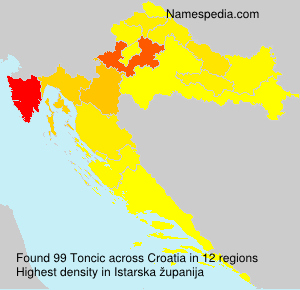 Toncic Toncic