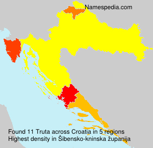Truta Truta