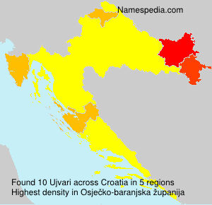 Surname Ujvari in Croatia