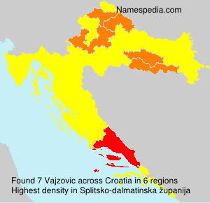 Vajzovic Vajzovic