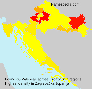 Valencak Valencak