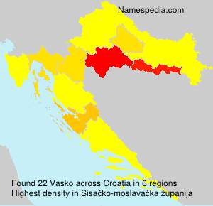 Vasko Vasko
