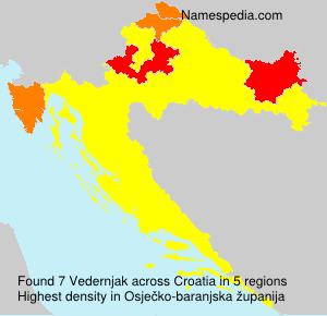 Vedernjak Vedernjak