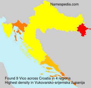 Vico Vico