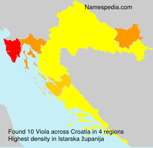 Viola Viola