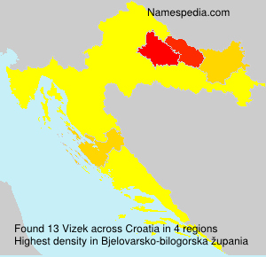 Vizek Vizek