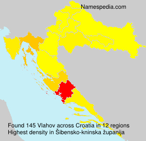 Vlahov Vlahov