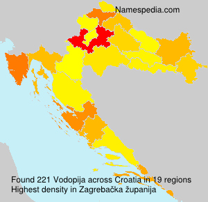 Vodopija Vodopija
