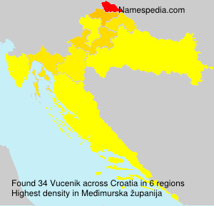 Vucenik Vucenik