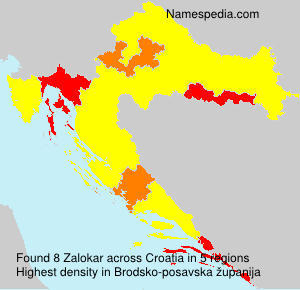 Zalokar Zalokar