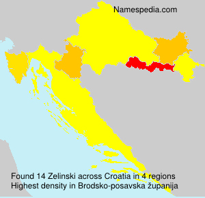 Zelinski Zelinski