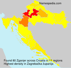 Zganjer Zganjer