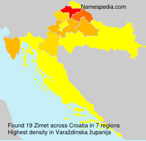 Zimet Zimet