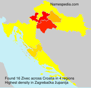Zivec Zivec