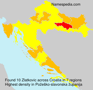 Zlatkovic Zlatkovic