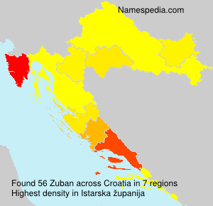 Surname Zuban in Croatia