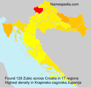 Surname Zubic in Croatia
