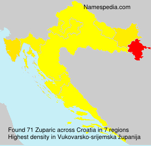 Zuparic Zuparic