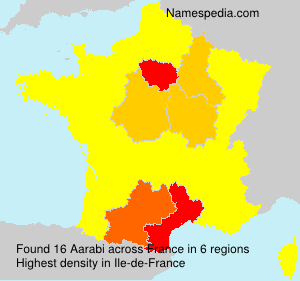 Aarabi Aarabi