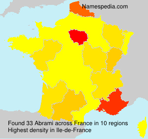 Abrami Abrami