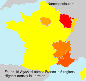 Surname Agazzini in France