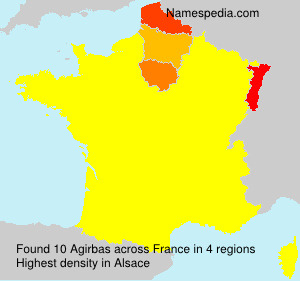 Agirbas Agirbas