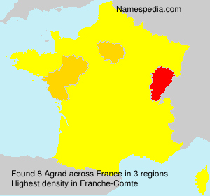 Agrad Agrad