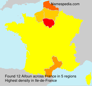 Aifoun Aifoun