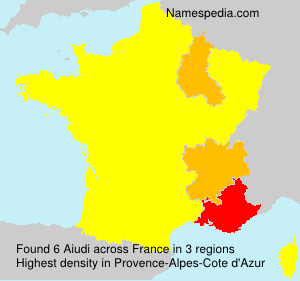 Aiudi Aiudi