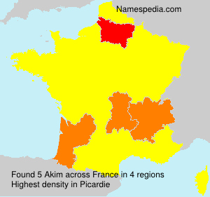 Akim Akim