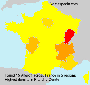 Alferoff Alferoff